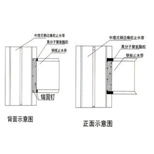 钢板止水带快速接头与橡胶止水带十字快速接头